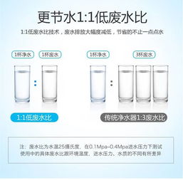 加盟泉露凈水器 正規品牌保障，技術服務可靠