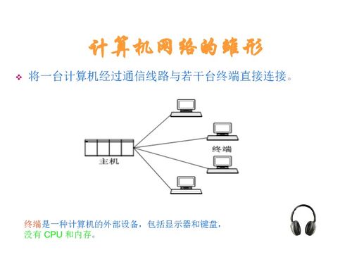 計算機(jī)網(wǎng)絡(luò)技術(shù)開發(fā) 探索數(shù)字世界的連接橋梁